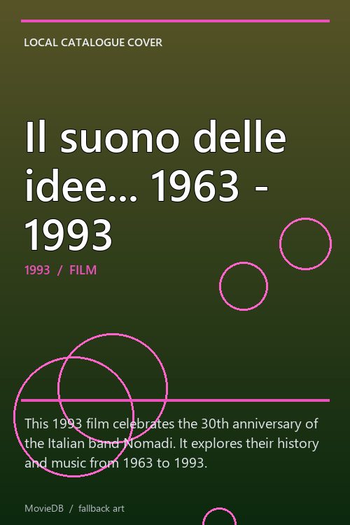 Il suono delle idee... 1963 - 1993 poster