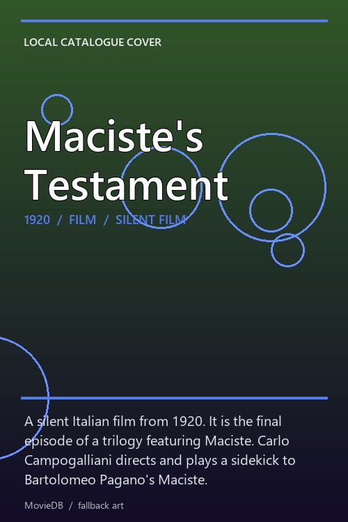 Maciste's Testament poster
