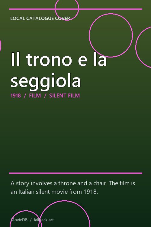 Il trono e la seggiola poster