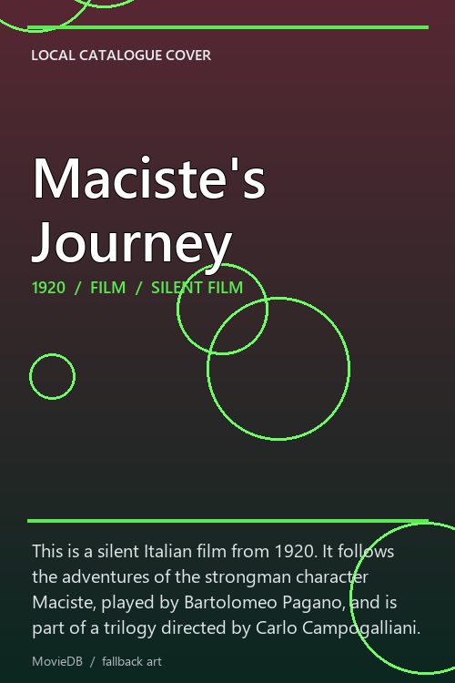 Maciste's Journey poster