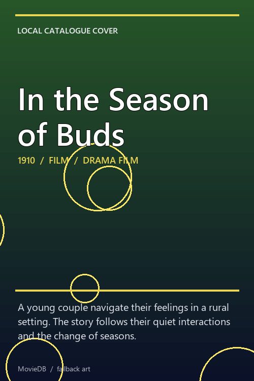 In the Season of Buds poster