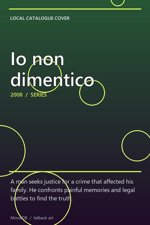 Io non dimentico poster