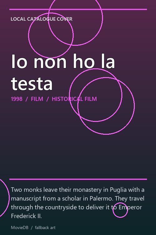 Io non ho la testa poster