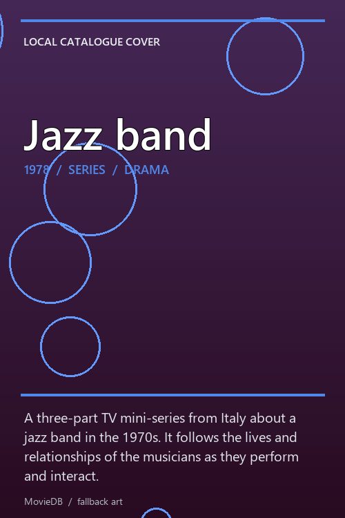 Jazz band poster