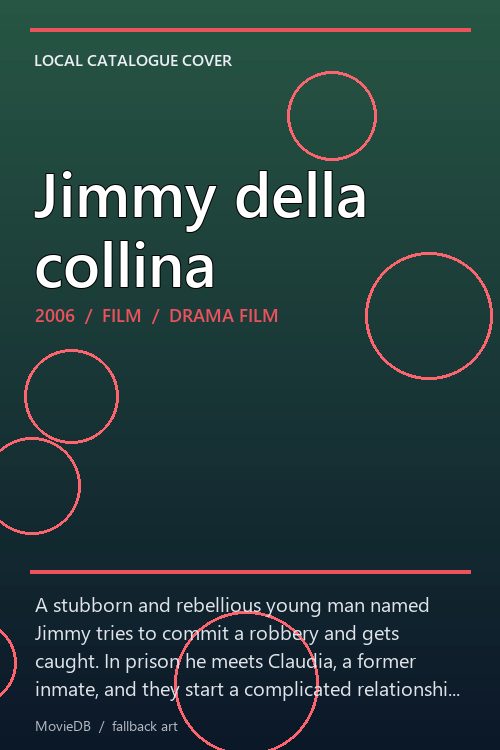 Jimmy della collina poster