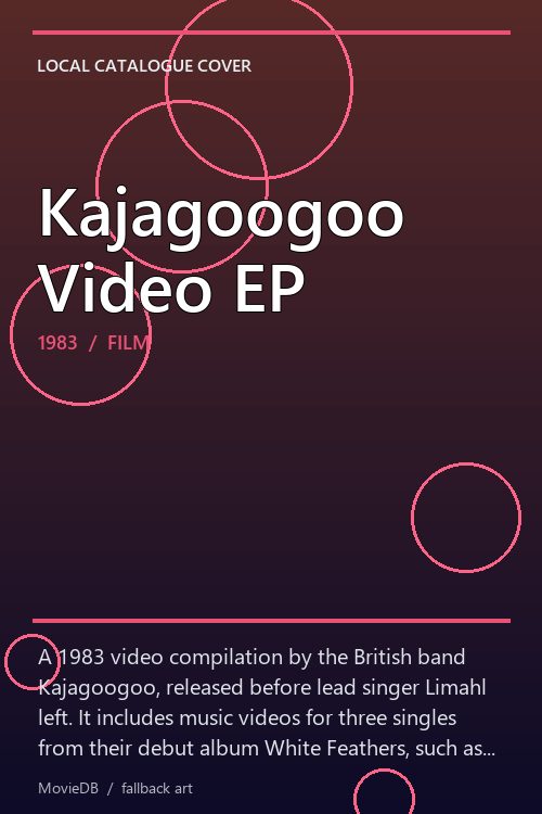 Kajagoogoo Video EP poster