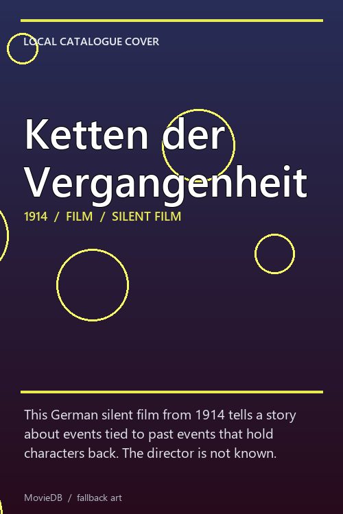 Ketten der Vergangenheit poster