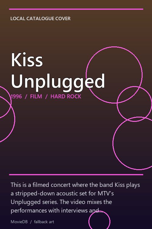 Kiss Unplugged poster