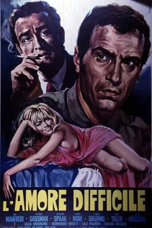 Of Wayward Love poster