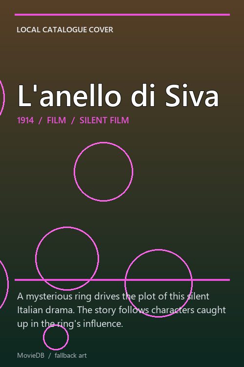 L'anello di Siva poster