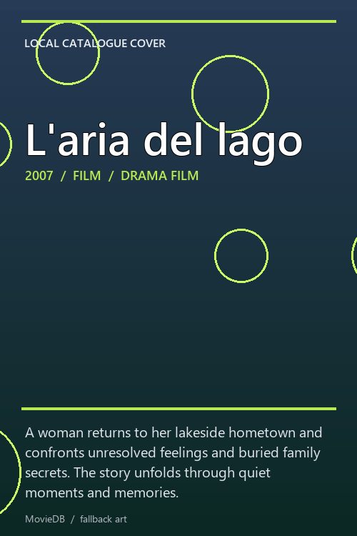 L'aria del lago poster