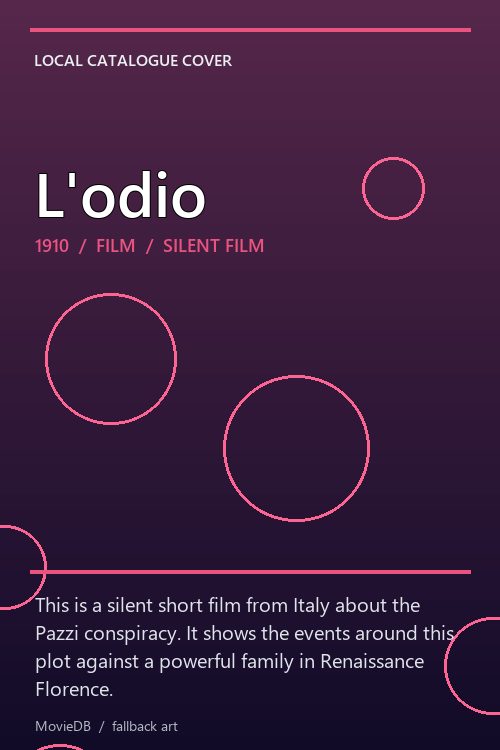 L'odio poster
