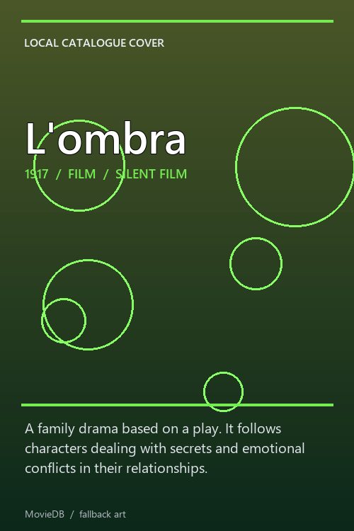 L'ombra poster