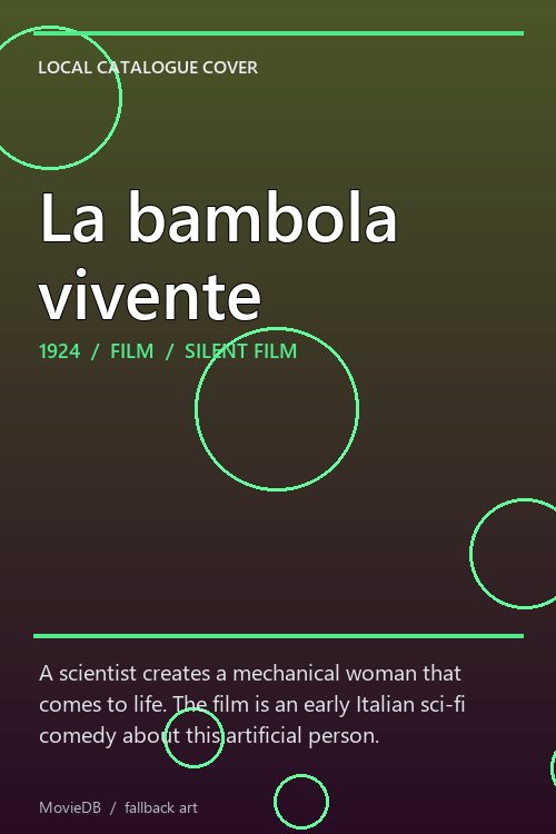La bambola vivente poster