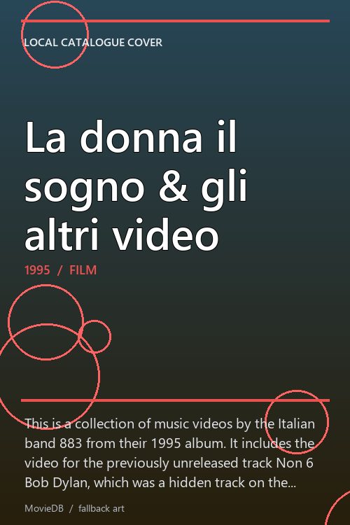 La donna il sogno & gli altri video poster