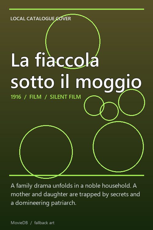 La fiaccola sotto il moggio poster