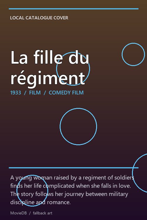 La fille du régiment poster