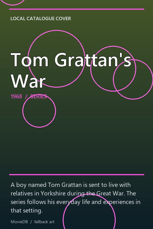 Tom Grattan's War poster