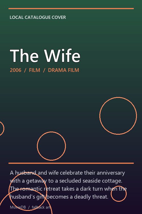 The Wife poster