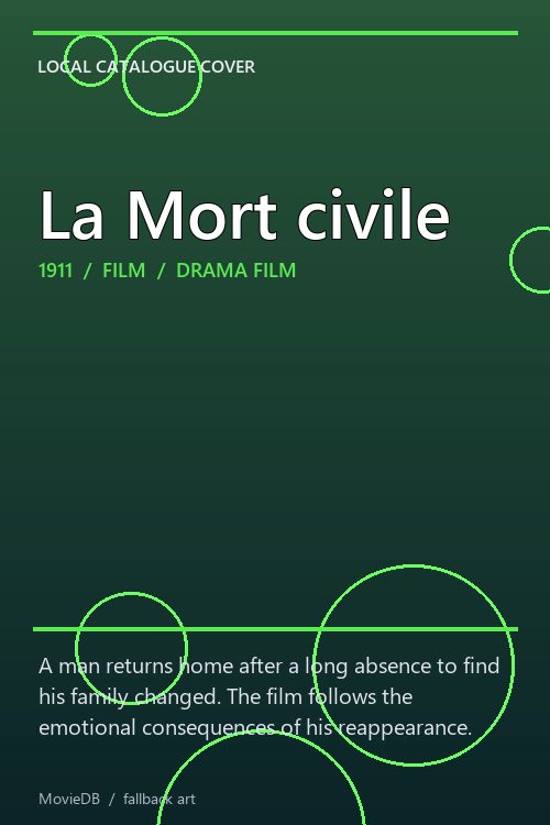 La Mort civile poster