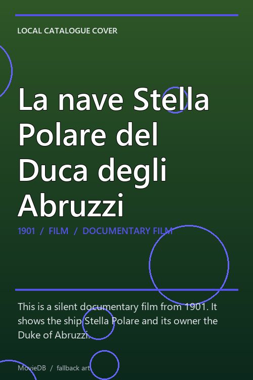 La nave Stella Polare del Duca degli Abruzzi poster