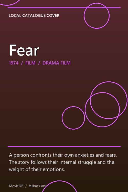 Fear poster