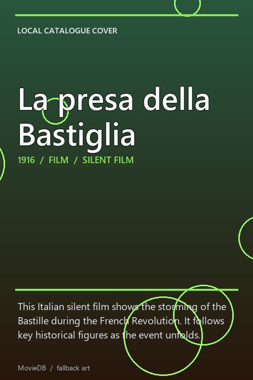 La presa della Bastiglia poster