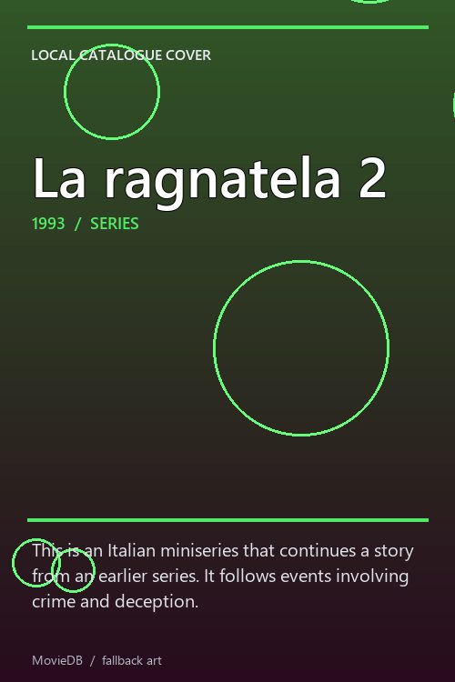 La ragnatela 2 poster