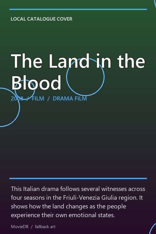 The Land in the Blood poster