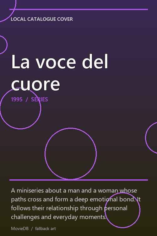 La voce del cuore poster