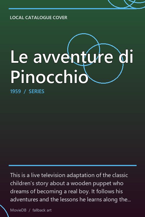 Le avventure di Pinocchio poster