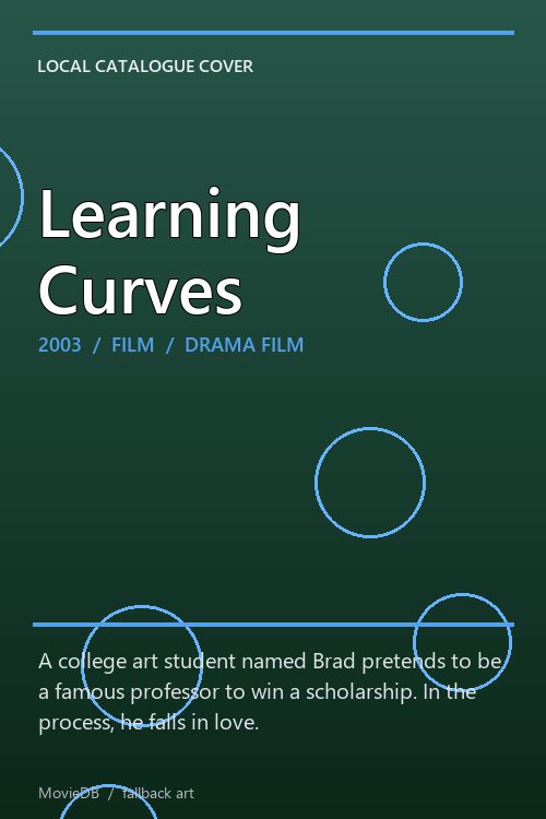 Learning Curves poster