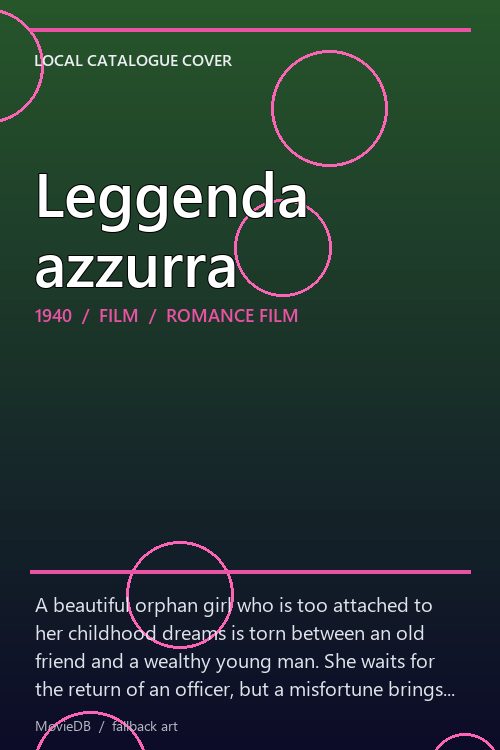 Leggenda azzurra poster