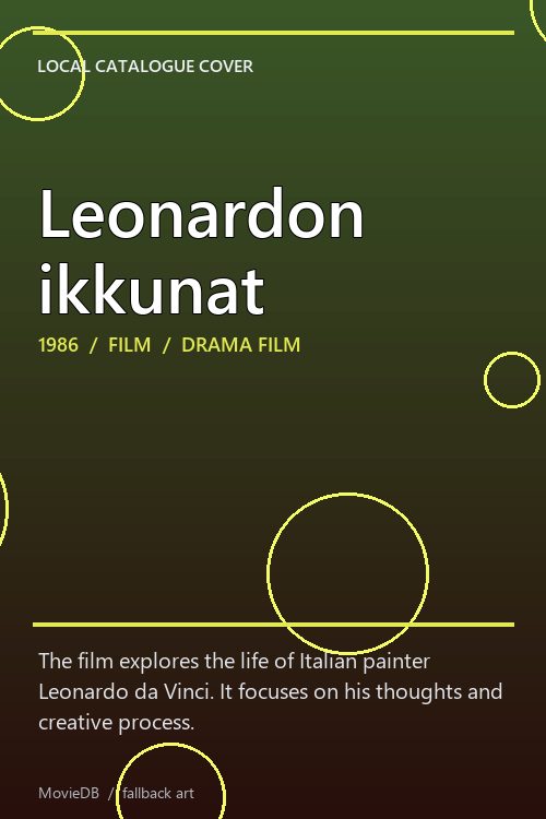 Leonardon ikkunat poster