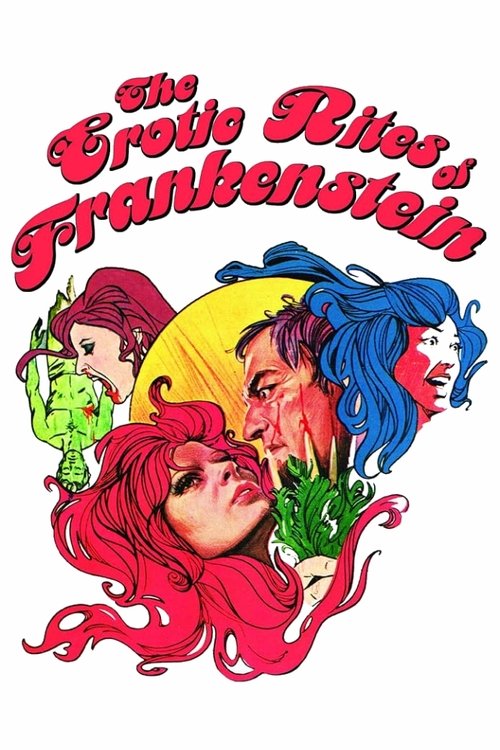 Rites of Frankenstein poster
