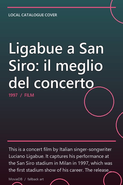 Ligabue a San Siro: il meglio del concerto poster