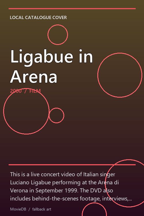 Ligabue in Arena poster