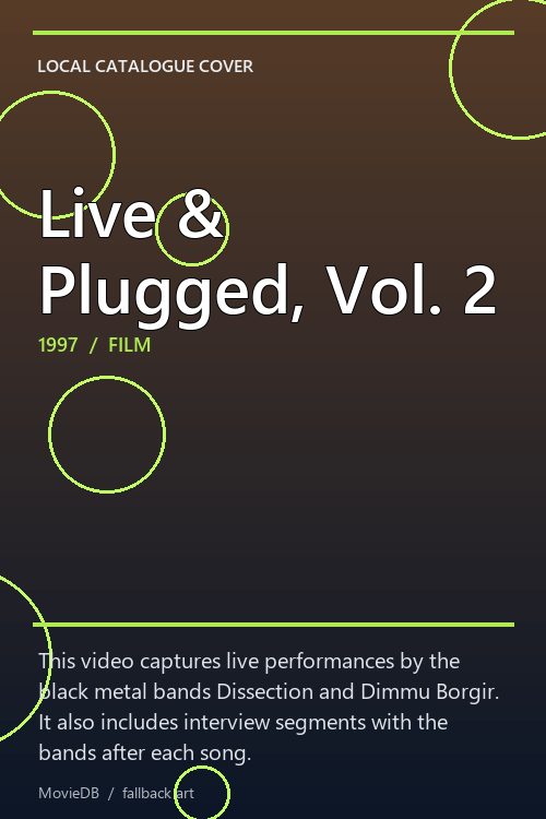 Live & Plugged, Vol. 2 poster