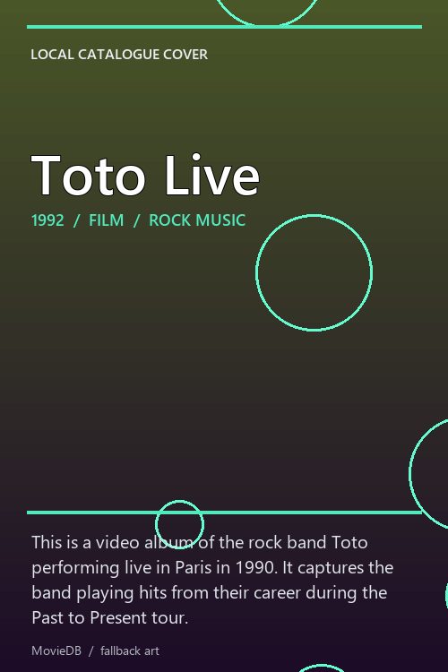 Toto Live poster