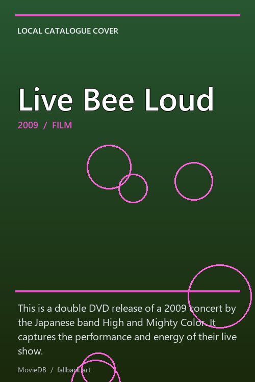 Live Bee Loud poster