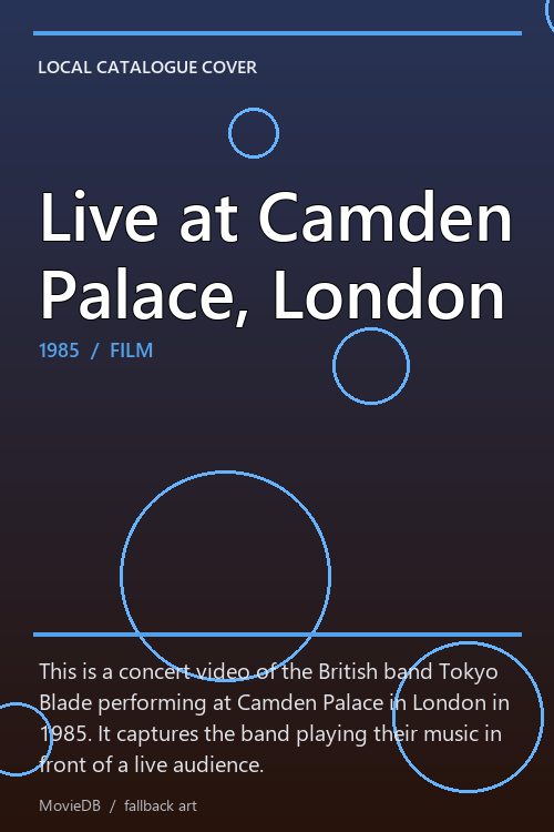 Live at Camden Palace, London poster