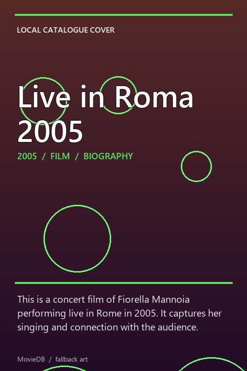 Live in Roma 2005 poster