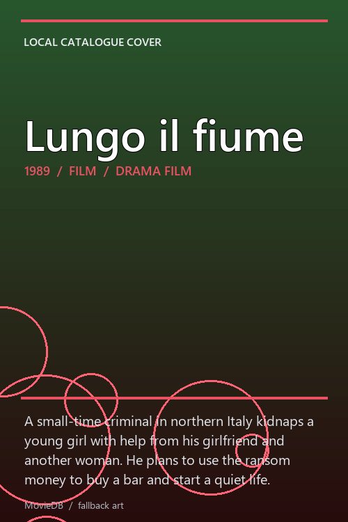 Lungo il fiume poster