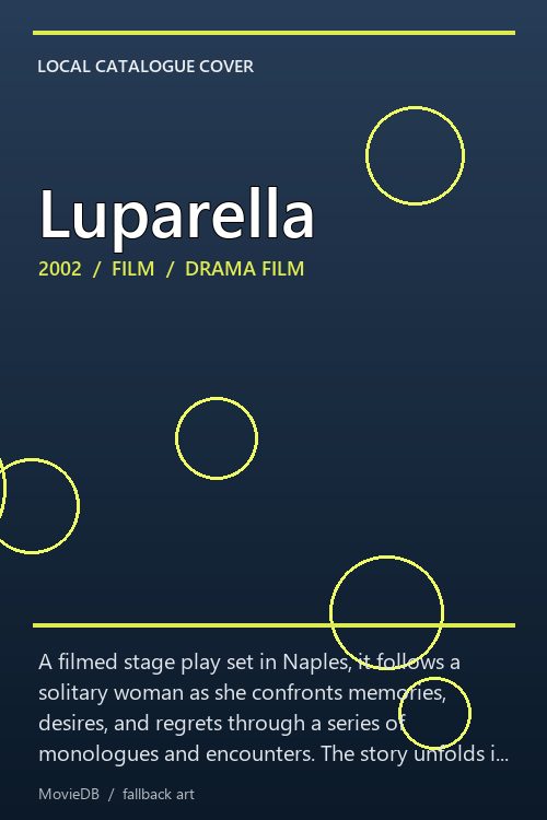 Luparella poster