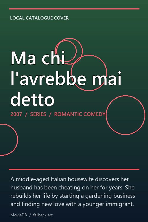 Ma chi l'avrebbe mai detto poster