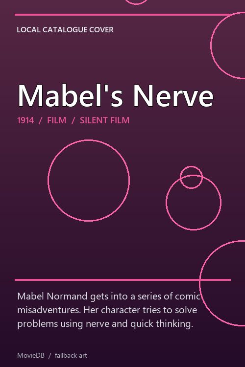 Mabel's Nerve poster