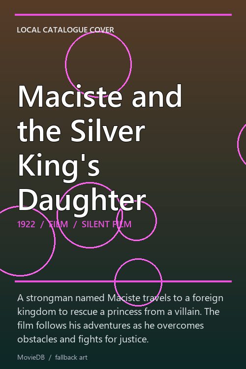 Maciste and the Silver King's Daughter poster