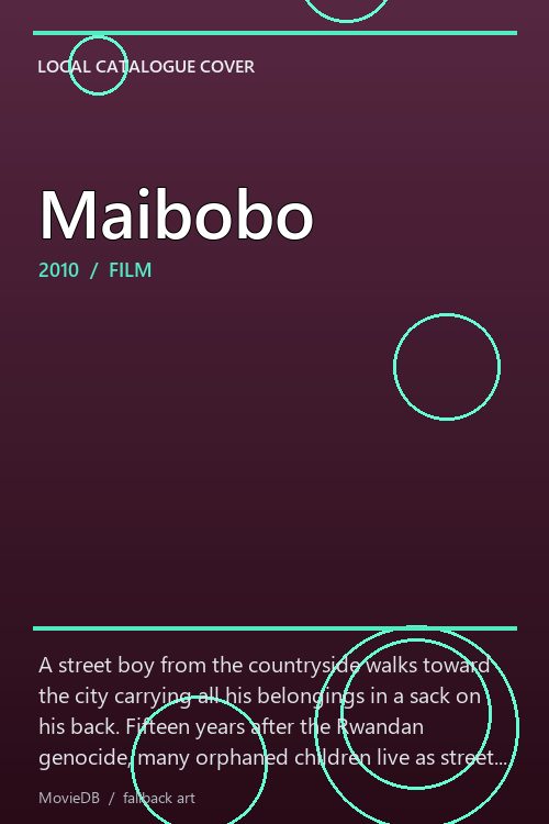 Maibobo poster