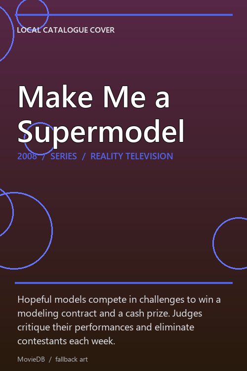 Make Me a Supermodel poster