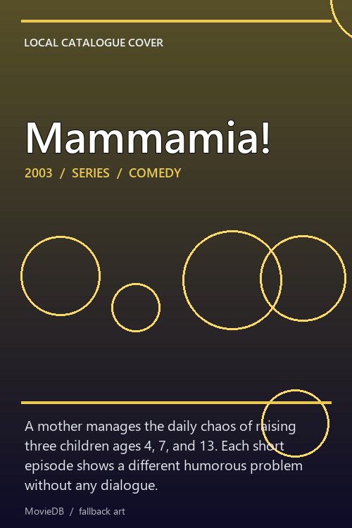 Mammamia! poster